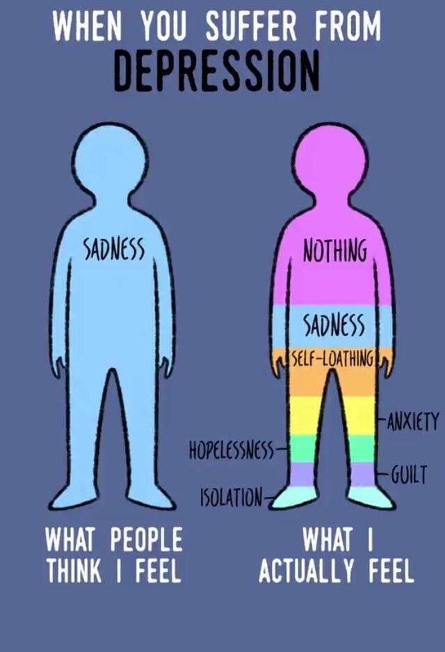 depression-vs-anxiety-know-the-difference-between-both