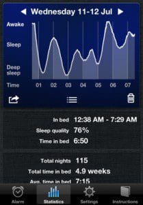 Sleep Cycle